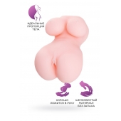 Мастурбатор-вагина Babycakes - ToyFa - в Прокопьевске купить с доставкой