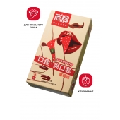 Презервативы Elasun Strawberry с аромато клубники - 10 шт. - Elasun - купить с доставкой в Прокопьевске