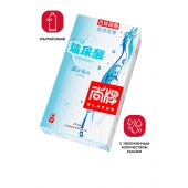 Ультратонкие презервативы Elasun Ultra-thin and Smooth - 10 шт. - Elasun - купить с доставкой в Прокопьевске