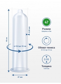 Презервативы MY.SIZE размер 47 - 10 шт. - My.Size - купить с доставкой в Прокопьевске