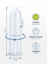 Презервативы MY.SIZE размер 49 - 10 шт. - My.Size - купить с доставкой в Прокопьевске