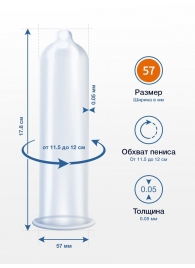 Презервативы MY.SIZE размер 57 - 10 шт. - My.Size - купить с доставкой в Прокопьевске