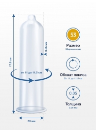 Презервативы MY.SIZE размер 53 - 3 шт. - My.Size - купить с доставкой в Прокопьевске