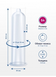 Презервативы MY.SIZE размер 64 - 3 шт. - My.Size - купить с доставкой в Прокопьевске
