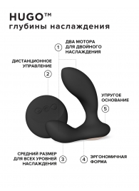 Черный вибромассажер простаты с пультом ДУ Hugo 2 Remote - Lelo - в Прокопьевске купить с доставкой