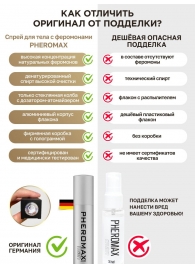 Концентрат феромонов без запаха Pheromax Man для мужчин - 14 мл. - Pheromax - купить с доставкой в Прокопьевске