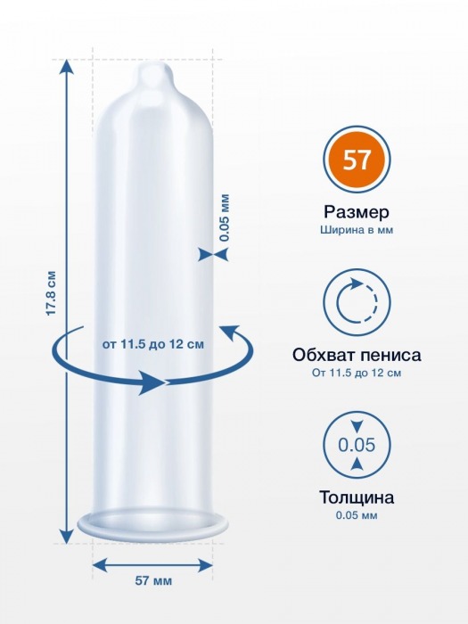 Презервативы MY.SIZE размер 57 - 3 шт. - My.Size - купить с доставкой в Прокопьевске