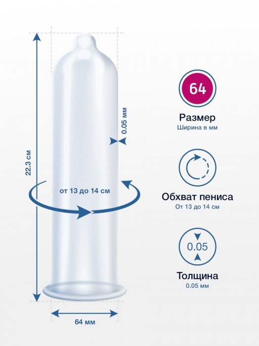 Презервативы MY.SIZE размер 64 - 3 шт. - My.Size - купить с доставкой в Прокопьевске