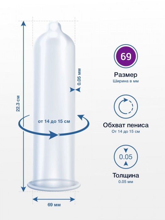 Презервативы MY.SIZE размер 69 - 3 шт. - My.Size - купить с доставкой в Прокопьевске