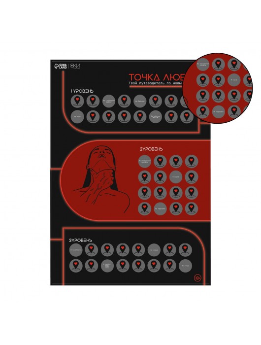 Плакат для двоих  Точка любви  со скретч-слоем - Сима-Ленд - купить с доставкой в Прокопьевске