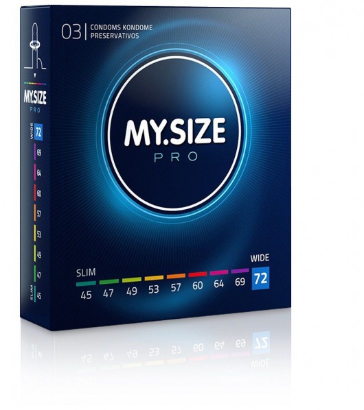 Презервативы MY.SIZE размер 72 - 3 шт. - My.Size - купить с доставкой в Прокопьевске